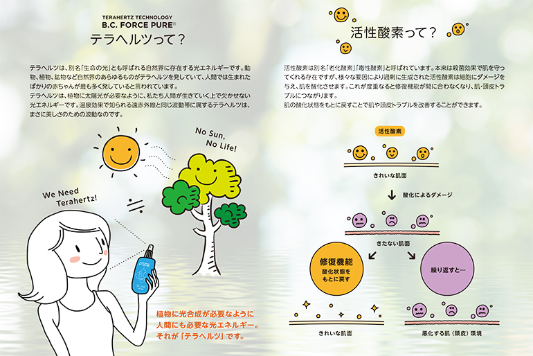 B.C.FORCE PUREの仕組み