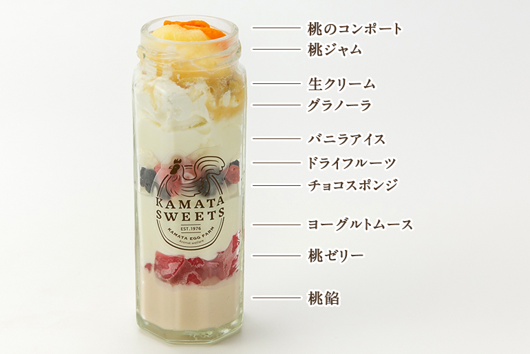 2. 砂丘桃パフェ