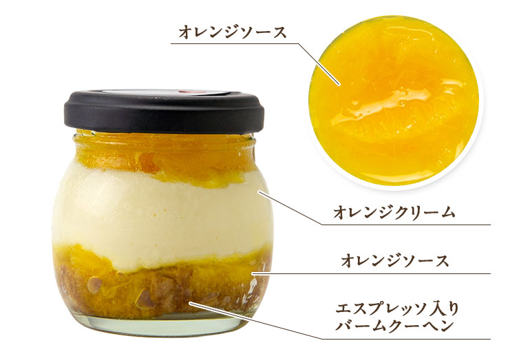 3. オレンジ