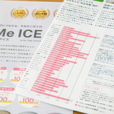 詳しい栄養成分表付き