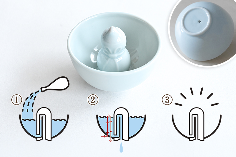 試行錯誤を重ねて実現した、美しい磁器のからくり